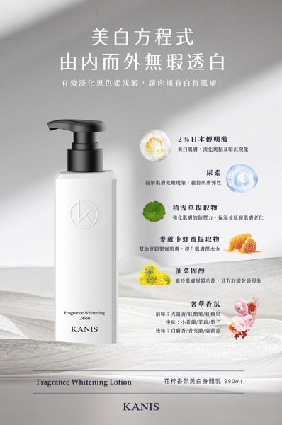 香氛美白養膚系列