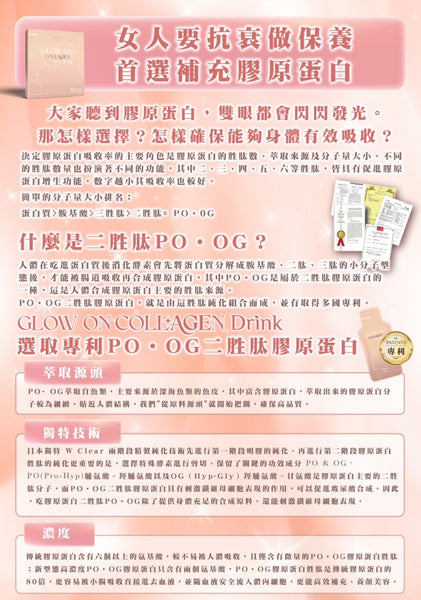 GLOWON! 膠原蛋白蘋果汁