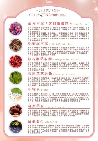 GLOWON! 膠原蛋白蘋果汁