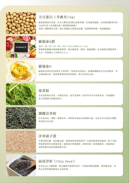 茉香綠茶鐵觀音代餐 (升級版)
